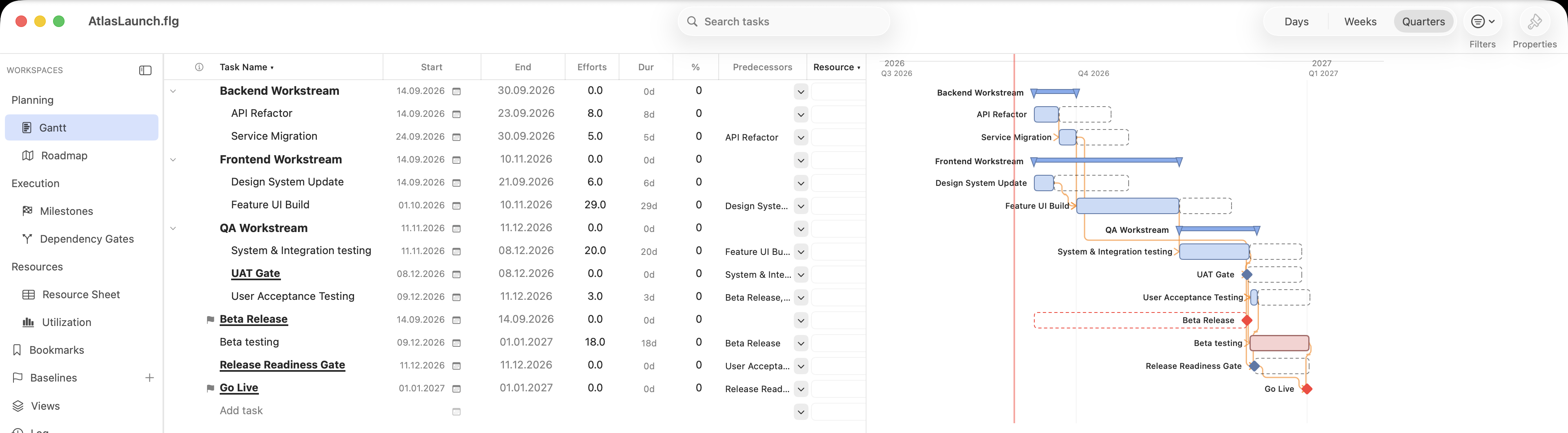 Full FlexiGantt application view of the Atlas Launch project, fitted from September through January so the Backend, Frontend, and QA phases, dependency gates, and Go Live milestone are all visible